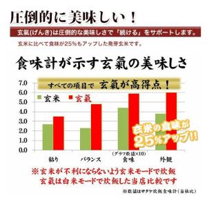 無洗米 玄米 玄氣1.5kg 無農薬 真空パッ...の詳細画像3