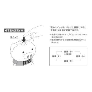 体操ブーブーメガ MEGA ラジオ体操人形 電...の詳細画像4