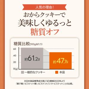 おからクッキー 糖質オフ 小麦粉不使用 豆乳お...の詳細画像4