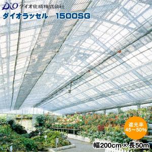 東都興業 ビックツマソー2 (TS-B2-30) 大型ハウスの妻面換気装置 開口