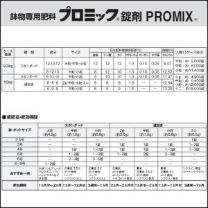 ハイポネックス 鉢物専用肥料 プロミック錠剤 ...の詳細画像1