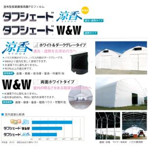 流滴剤塗布型遮光フィルム タフシェード 真白 ...の詳細画像2