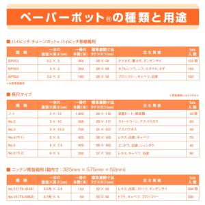 ニッテン ペーパーポット No.12 12号 ...の詳細画像2