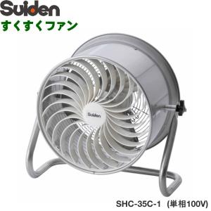 循環扇 ボルナドファン 740HD 単相100V VORNADO(ボルネード