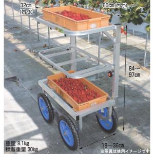 ニッセン 農芸用保温器 YK-2 (ハウスヒーター) : 農家のお店おてんと