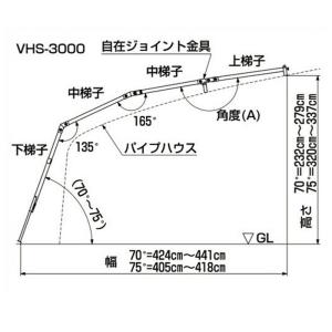 HARAX ハラックス ハウス用昇降梯子 ハウ...の詳細画像2