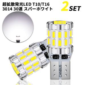 Audi（アウディ） [A-47] S8 4H 後期 サンルーフモーター 4H0959591 D4