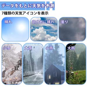 デジタル温湿度計 ワイヤレス温湿度計 屋内 屋...の詳細画像4