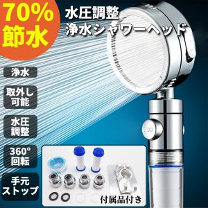 TOTO TOTO TH637RR 浄水カートリッジ 2物質除去 内蔵形 取替用