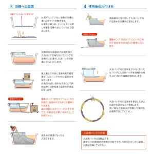 【温泉宅配オプション】おうち湯治用入浴キット「...の詳細画像2