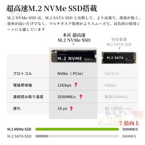 ミニPC デスクトップパソコン パソコン 新品...の詳細画像4
