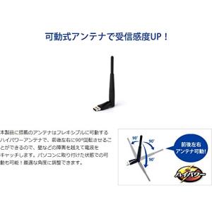 アイ・オー・データ Wi-Fi 無線LAN 子...の詳細画像1