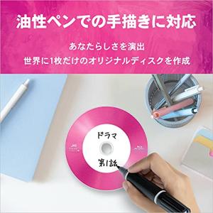 JVC くり返し録画用 ブルーレイディスク B...の詳細画像3