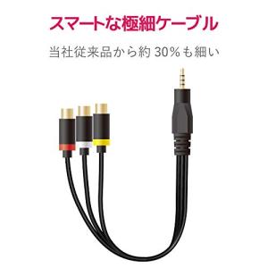 エレコム AVケーブル ステレオミニプラグ(ス...の詳細画像2