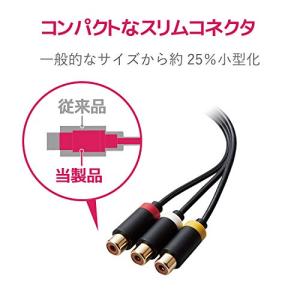 エレコム AVケーブル ステレオミニプラグ(ス...の詳細画像3