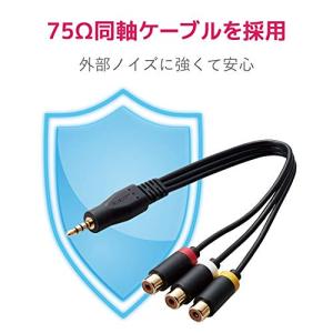 エレコム AVケーブル ステレオミニプラグ(ス...の詳細画像4