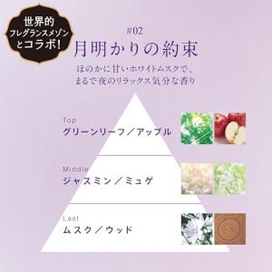 レノア オードリュクス 柔軟剤 ホワイトムスク...の詳細画像1