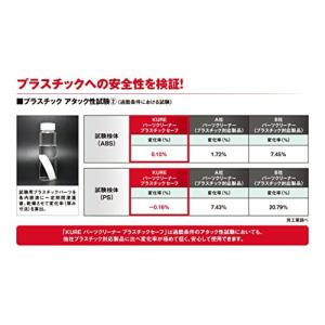 KURE パーツクリーナー プラスチックセーフ...の詳細画像3