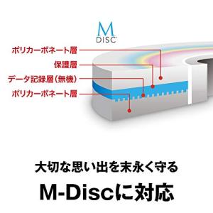 BUFFALO ポータブルDVD/CDドライブ...の詳細画像5