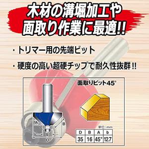 SK11 ルーター・トリマービット 面取り 4...の詳細画像5
