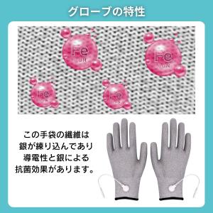 美容・運動用導電グローブM・Lサイズ EMS各...の詳細画像1