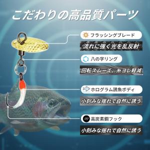 スピアヘッドスピナー ニンフルアー スピナー ...の詳細画像4