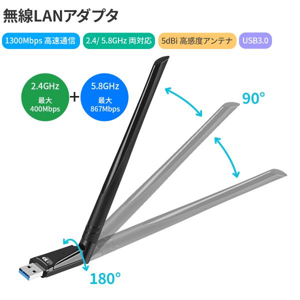 【壊れにくいデュアルバンド無線lan 子機】【5.8GHzおよび2.4GHzの周波数帯域864Mbp...