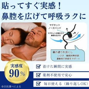 【マグネットノーズバンド4サイズ+テープ90枚...の詳細画像1