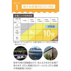 双眼鏡 コンサート 高倍率 ライブ用 10倍 ...の詳細画像2