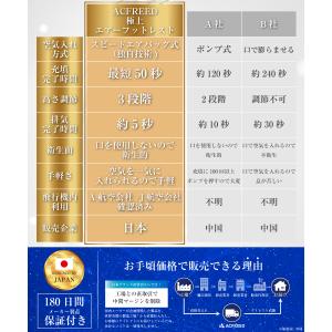【理学療法士監修】 フットレスト 飛行機 快適...の詳細画像5