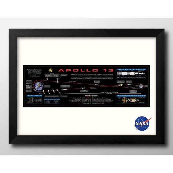 アポロ13 飛行計画 アメリカ航空宇宙局 NASA APOLLO13 A3 サイズ ポスター アート...