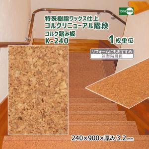 トッパーコルク セラミック仕上カラーコルク(防滑タイプ) コルクタイル
