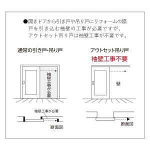 内装ドア その他 デザインyd アウトセット吊戸セット 住宅設備 永大産業 Vz Erav Yd お家王国