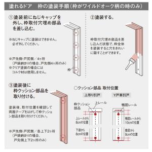 上吊り引戸セット クラフトレーベル 塗れるドア その他 デザインlk型 Xmjf1lk Nu1 Pv お家王国 住宅設備 枠納まり 塗れるドア 片引き U1 パナソニック