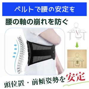 ガードナーベルト 腰サポーター 骨盤ベルト 骨...の詳細画像2