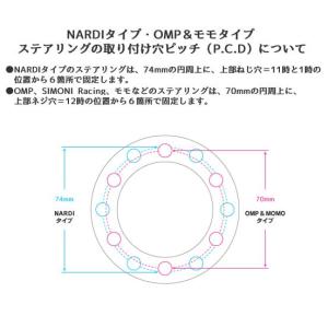 Nardi H100系 ステアリング トヨタ ハイエース レジアス H100系 トヨタ 5 10 8 7 5 10 8 7 Fet Boss Kit Fb533 ナルディ ステアリング N160 セット Bs 0293 Nar Csw 07 車パーツの応援団