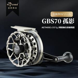 シマノ 『パーツ販売』 19 セイハコウSP RC83 ゴールド 左 スプール組