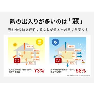 2,580円〜 遮熱 レースカーテン 2枚組 ...の詳細画像5