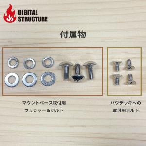 デジタルストラクチャー RAMマウントベース2...の詳細画像5