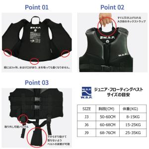 子供用 キッズ ライフジャケット フローティン...の詳細画像2