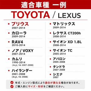 新型TOYOTA トヨタ プリウス ノア VO...の詳細画像3
