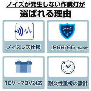 led投光器 15W ワークライト 12V 2...の詳細画像3