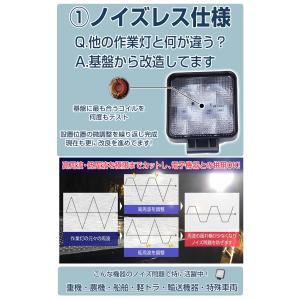 led投光器 15W ワークライト 12V 2...の詳細画像4