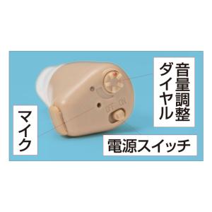耳穴式集音器 音響さん 集音器 高齢者 使いや...の詳細画像2