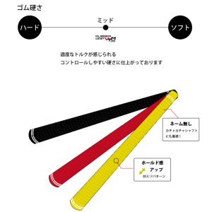 単品 ゴルフ グリップ ラバーグリップ バック...の詳細画像4