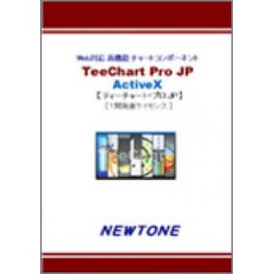 【新品/取寄品/代引不可】TeeChart Pro JP VCL 1PC 開発ライセンス