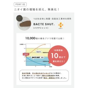 ローファー レディース 走れる やわらかい ロ...の詳細画像4