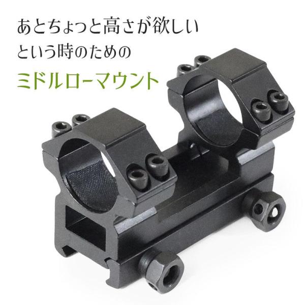 【数量限定】 ANS Optical ワンピース ダブルナット 1inch ミドルローマウント 高さ...