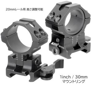 ショートタイプ マウントベース 20mmレール用（MICRO T1 ドットサイト