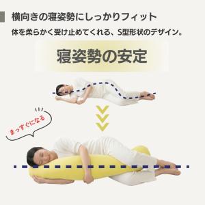 抱き枕 ビーズだき枕 だきまくら 妊婦 カバー...の詳細画像2
